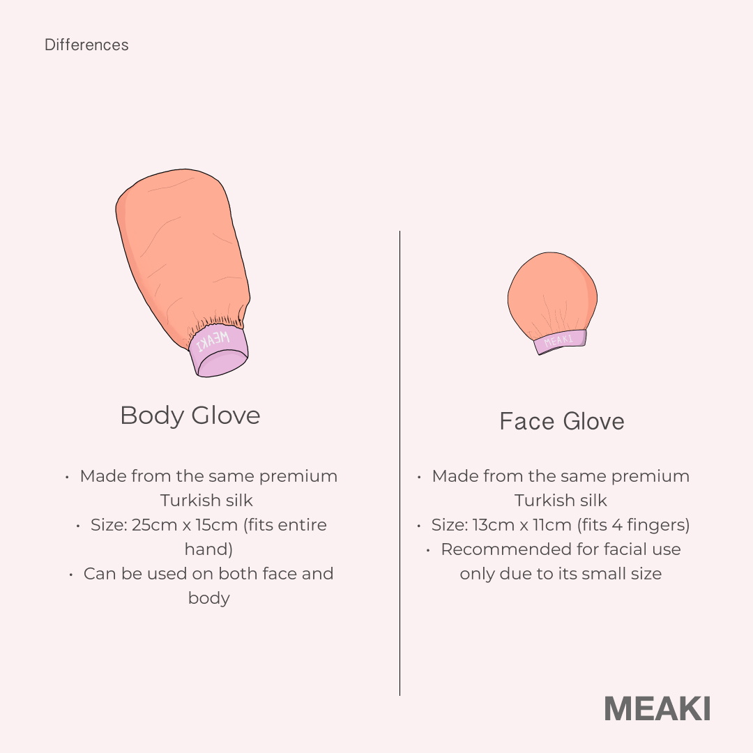 Body Exfoliating Glove 100% Premium Turkish Silk